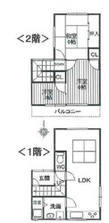 山陽天満駅 徒歩8分 1階の物件間取画像